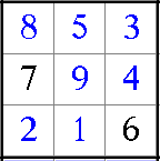 How to Play Sudoku how_toimage007.png