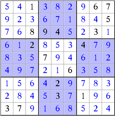 comment apprendre le sudoku