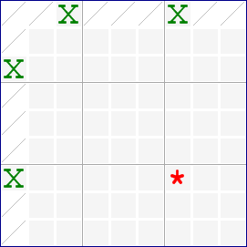 2-string kite, How to solve sudoku puzzles - Solving sudoku strategy,picture 2