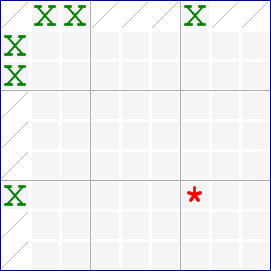Printable Samurai Sudoku on Kite  How To Solve Sudoku Puzzles   Solving Sudoku Strategy Picture 5