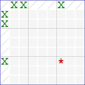 2-string kite, How to solve sudoku puzzles - Solving sudoku strategy,picture 5