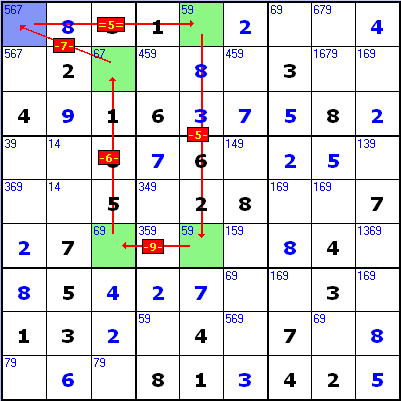 Nice Loop,How to solve sudoku puzzles - Solving sudoku strategy