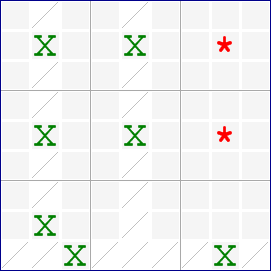 Kraken Fish , How to solve sudoku puzzles - Solving sudoku strategy