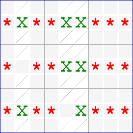 Swordfish  , Sudoku solving technique,picture 4