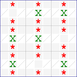 Swordfish  , Sudoku solving technique,picture 2