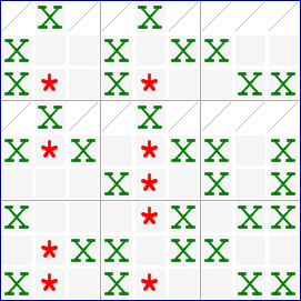 X-Wing , Sudoku solving technique,picture 4