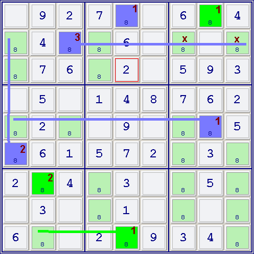 X-Colors , How to solve sudoku puzzles - Solving sudoku strategy,picture 3