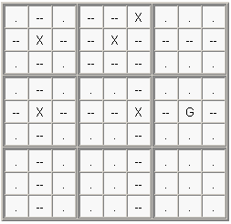 Broken Wing , Sudoku solving technique