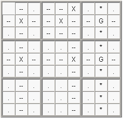 Broken Wing ,How to solve sudoku puzzles - Solving sudoku strategy