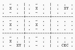 Kraken Fish , Sudoku solving technique