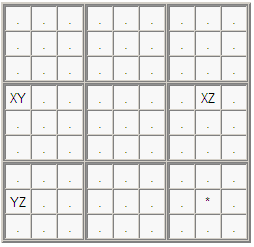 XY-Wing, How to solve sudoku puzzles - Solving sudoku strategy,picture 2